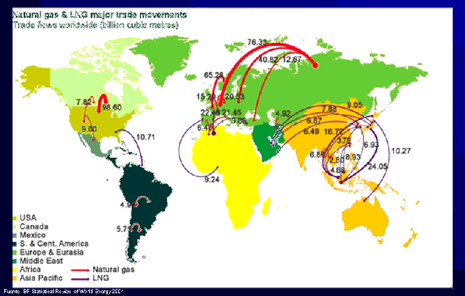 Comercio internacional Comercio internacional
