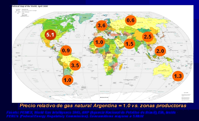 Precio relativo del gas natural Precio relativo del gas natural